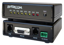 Synxcom SMV23 Industrial Grade Leased Line Modem