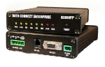 DCE High Speed Industrial Grade 9.6 kbps Hyper Fast IG96HFP Modem